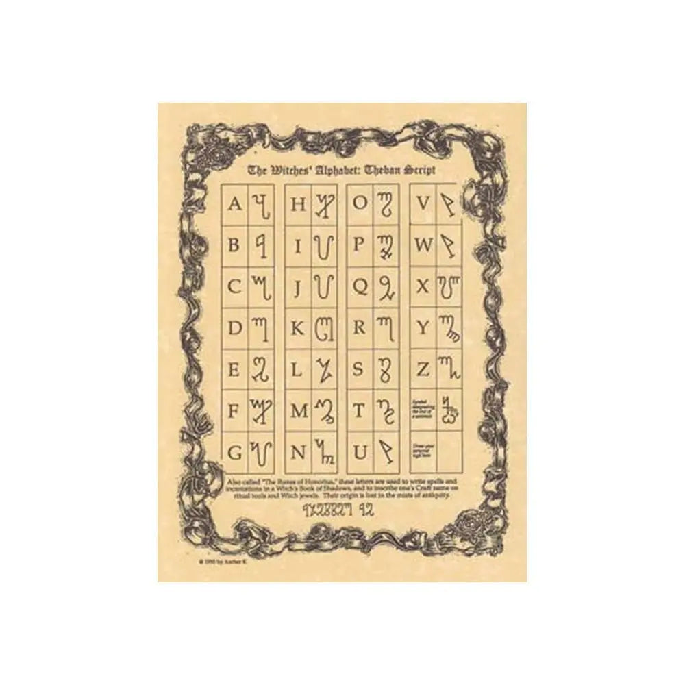 Witches Alphabet Poster - 13 Moons